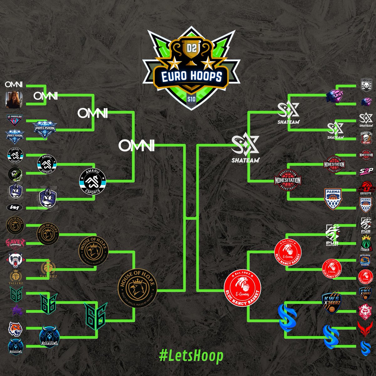 𝗘𝘂𝗿𝗼 𝗛𝗼𝗼𝗽𝘀 𝟮𝗞 tweet media