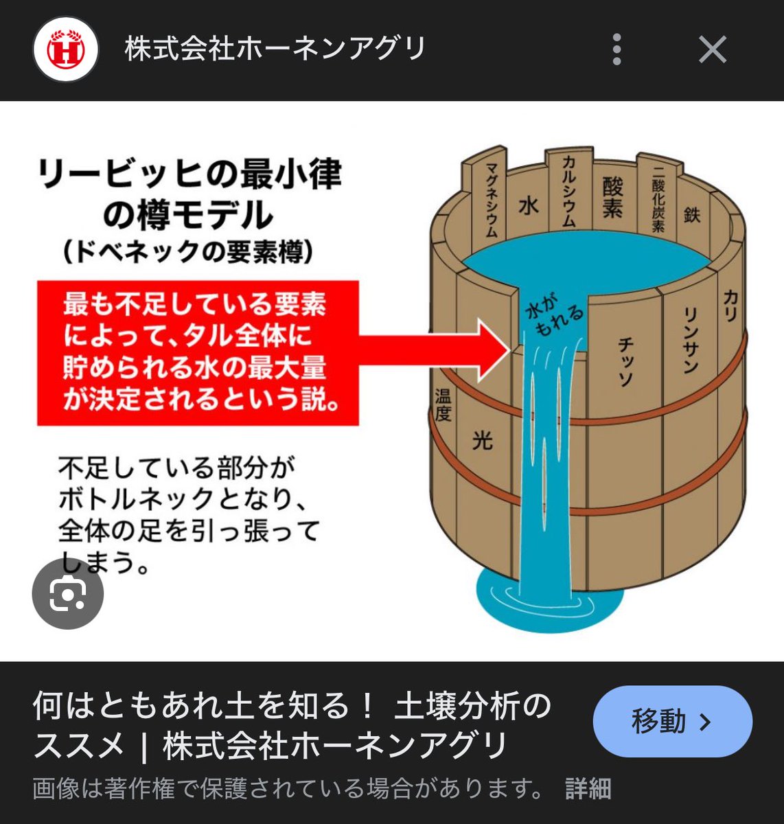 農業における微生物・菌体資材

きゅうりの場合、堆肥を始めとした微生物資材を数年入っていなくても、作物の要求する分の元肥と追肥を正確に投下出来ていれば、そこそこの量は取れる。(宮崎冬の目標10a/20t)