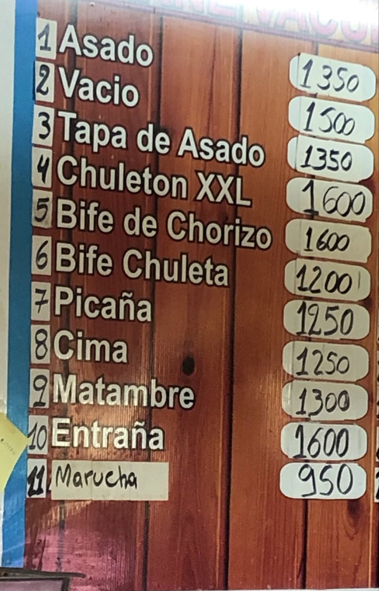 Estos eran los precios en una carnicería, la más cara del lugar y de  ese momento, en la costa.
Febrero 2022 🤦‍♂️🤦‍♂️