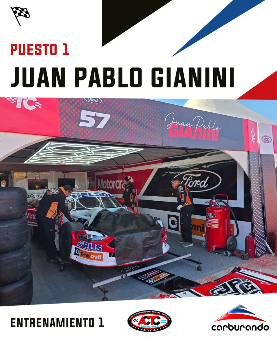 CarburandoTV's tweet photo. 🏁1️⃣ @juampigianini se quedó con el primer entrenamiento del #TurismoCarretera en El Calafate. 

⏱️ 1:20.412 

2️⃣ Martín Vázquez (+0.080)
3️⃣ Marcos Landa (+0.088) 

👉 A las 11:05hs, tendrá lugar el segundo ensayo. 

#TCenCalafate #Gianini https://t.co/Xbu6AR0zsu