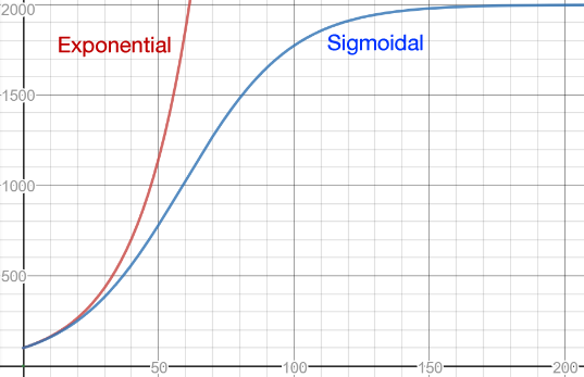 Alexander Junge tweet media