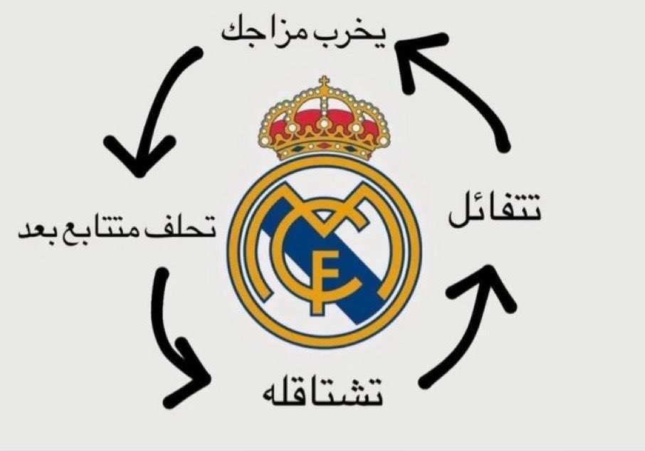 #MadridDay
