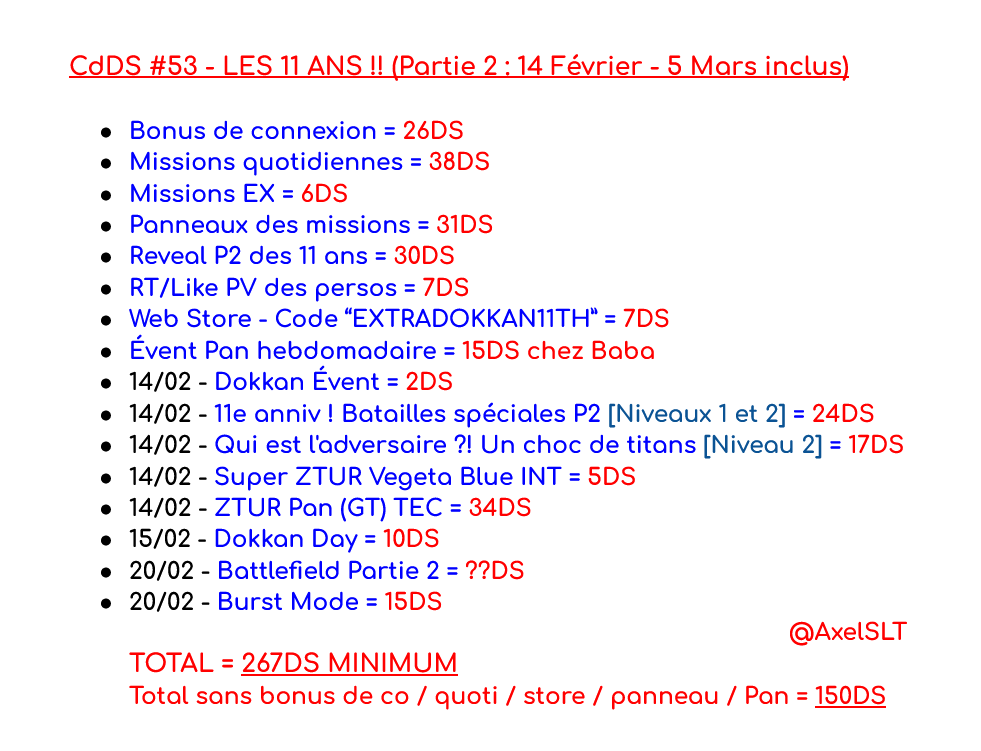 AxelSLT's tweet photo. COMPTE DES DS - LES 11 ANS !! (Partie 2 : Du 14 Février au 5 Mars inclus) #DokkanBattle #CdDS 

On peut avoir des RedZone/BlueZone ou c'est trop demandé ?? #JeDemandeJuste 

Comme d'hab, s'il y a de nouvelles infos je citerai le tweet !
N'hésitez pas à follow ! https://t.co/rRCzkrKSA9