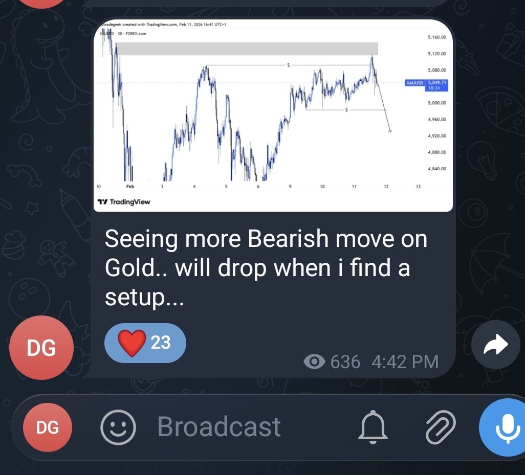 Godswillelolen's tweet image. My Mentorship Class Registration is ON for $45...

1 one on one Private session slot is available for $300...

Send me a DM on WhatsApp +2348139031597

DO MORE !!!