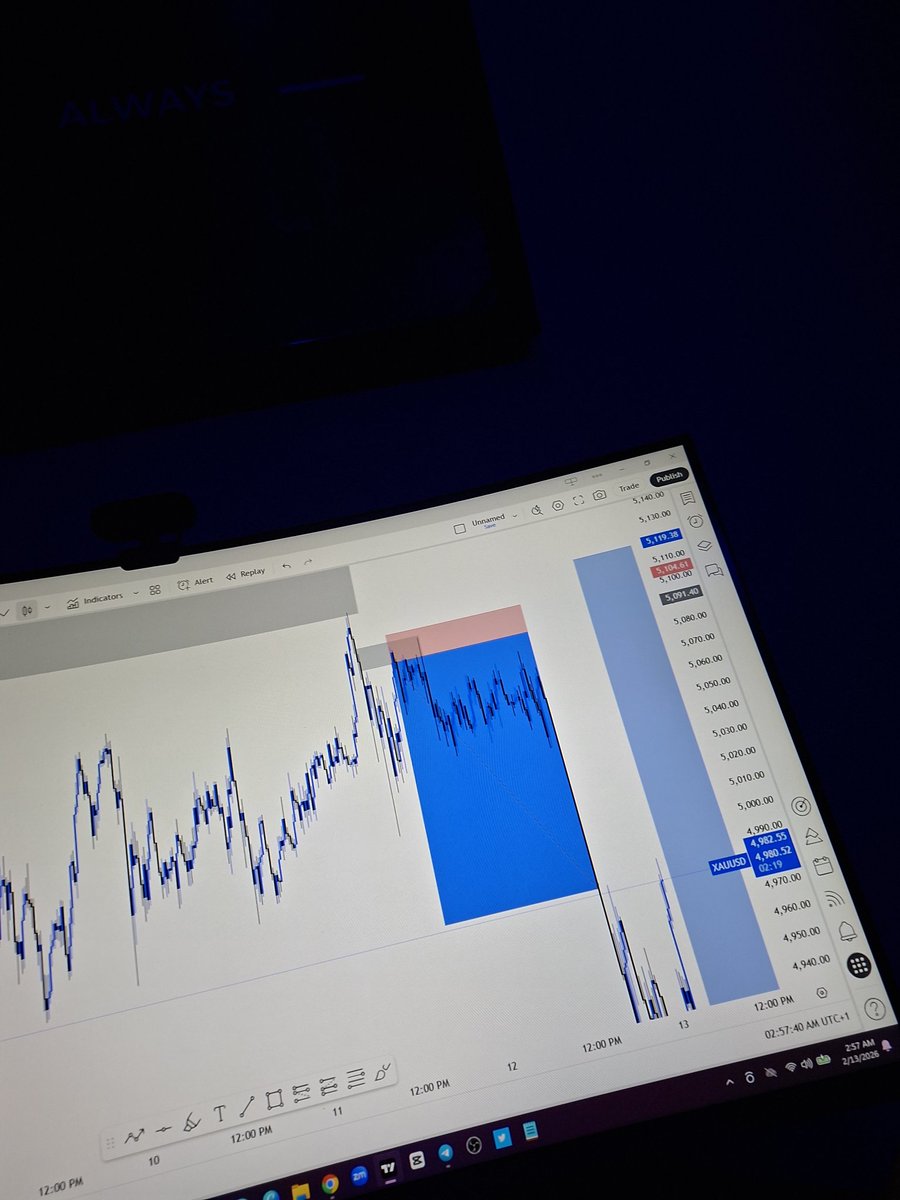 Godswillelolen's tweet image. My Mentorship Class Registration is ON for $45...

1 one on one Private session slot is available for $300...

Send me a DM on WhatsApp +2348139031597

DO MORE !!!