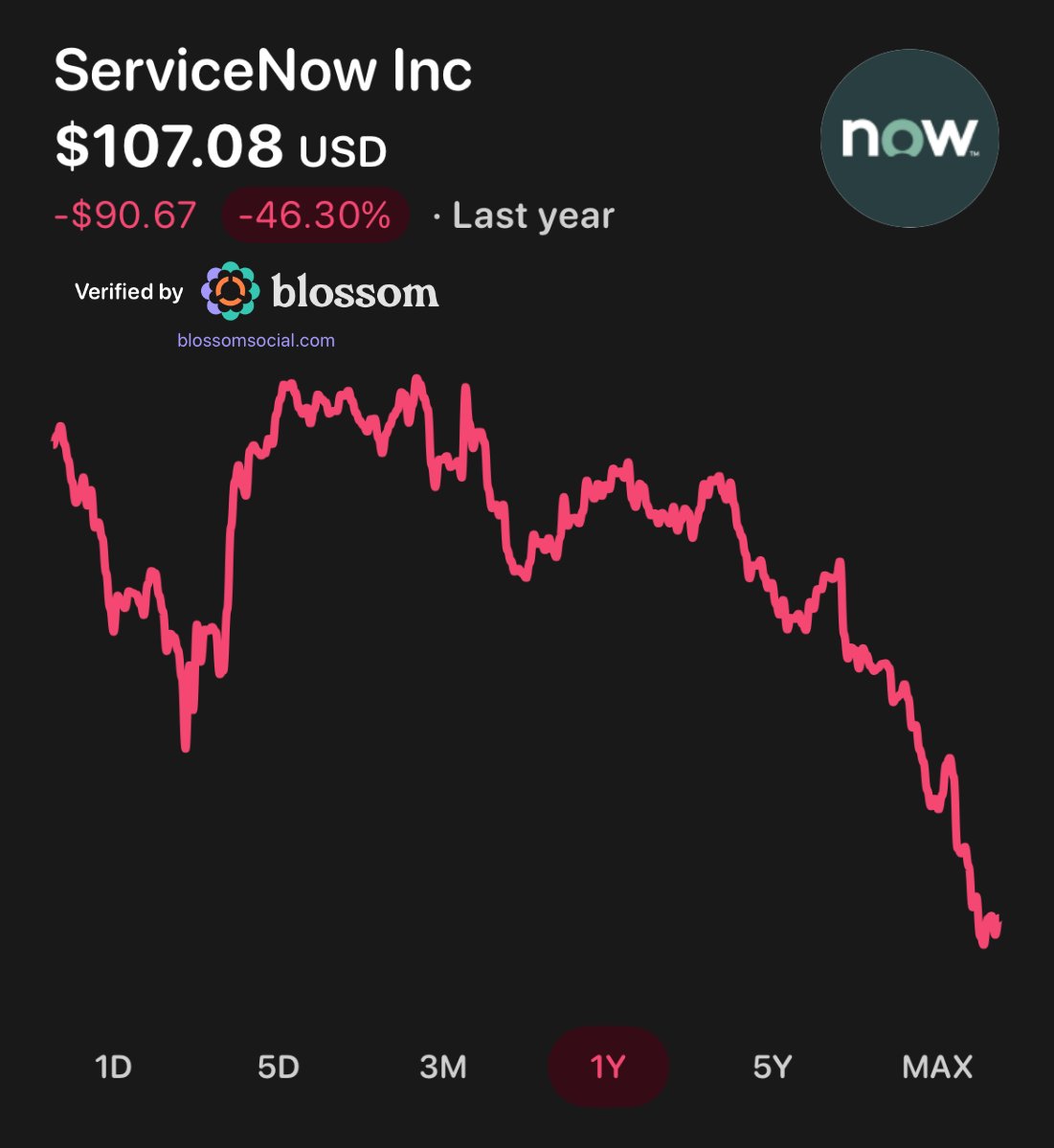 Blossom tweet media