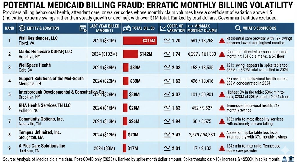 Samir Unni tweet media