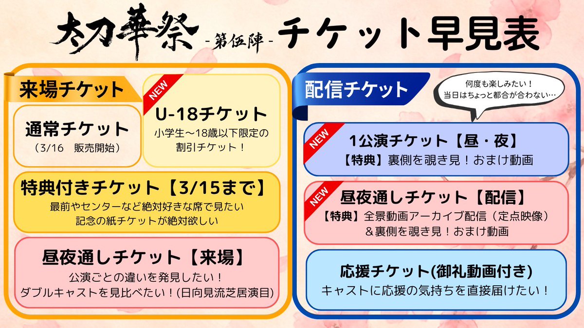 ゆってぃ (@yuko3210) / Posts / X