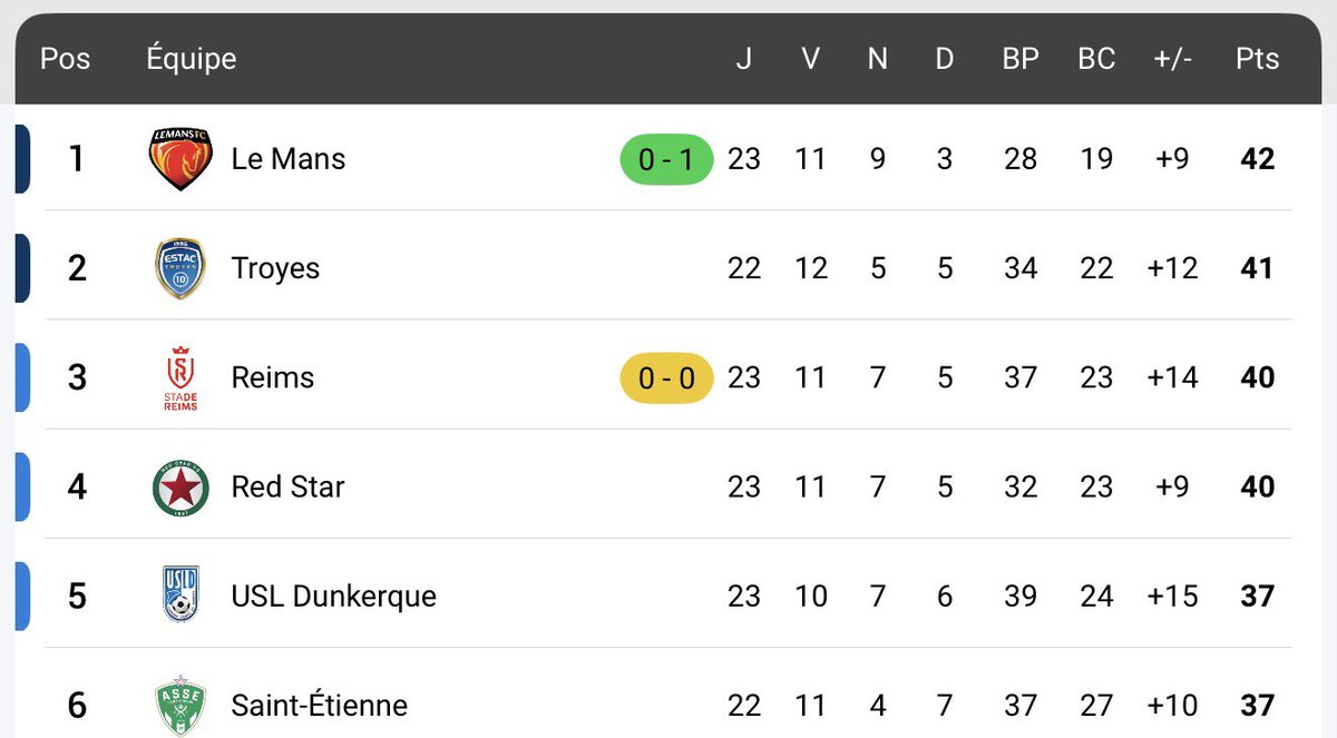 Kévin Fernet tweet media