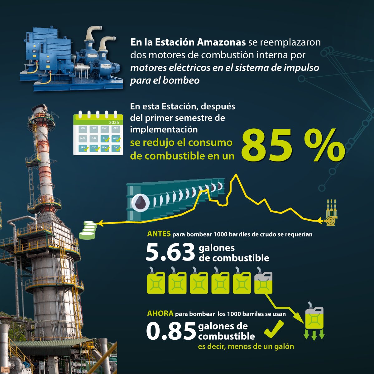 OCP Ecuador S.A. tweet media