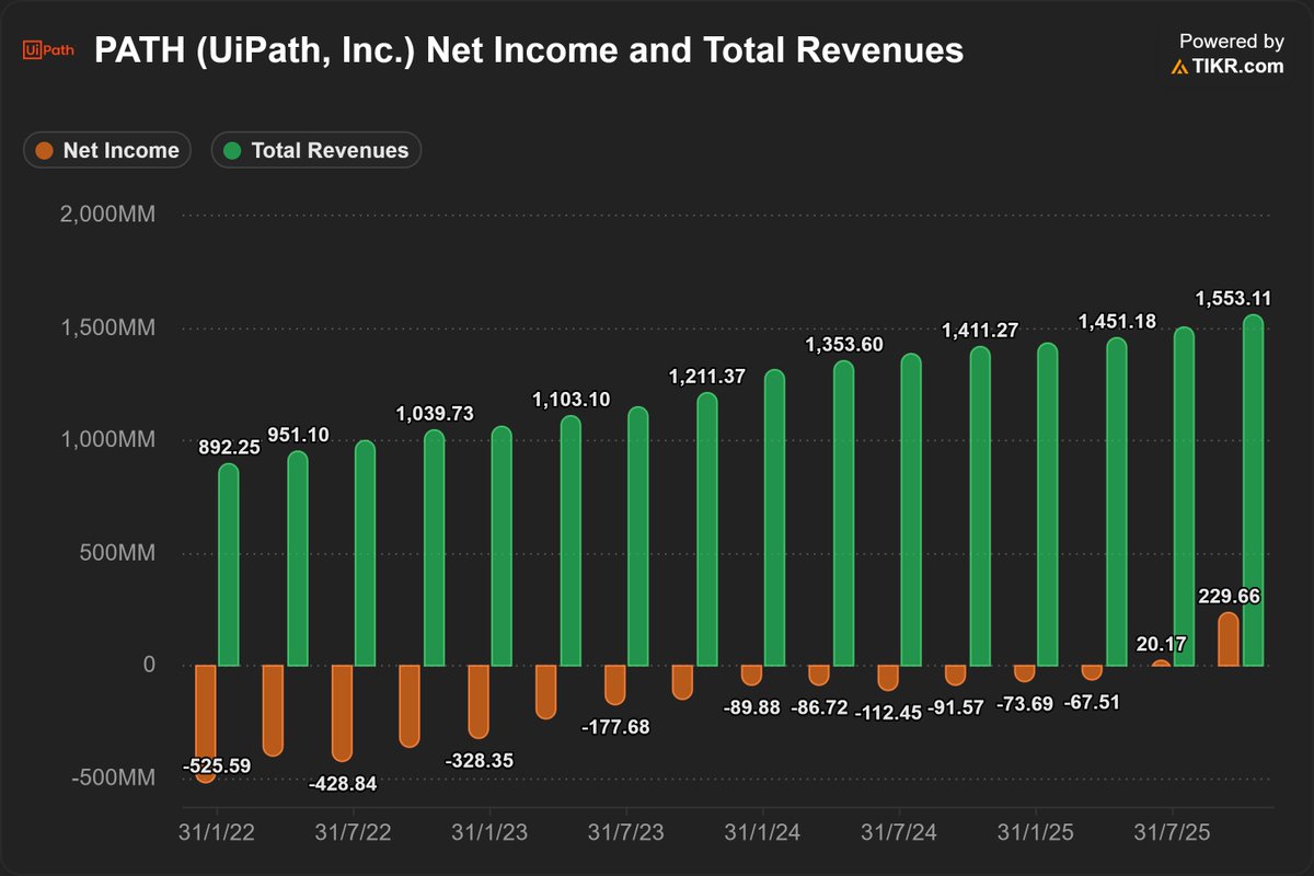 Bourbon Capital tweet media