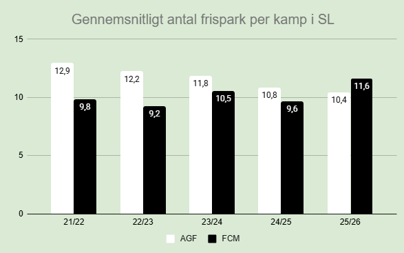 Kent J. Nielsen tweet media