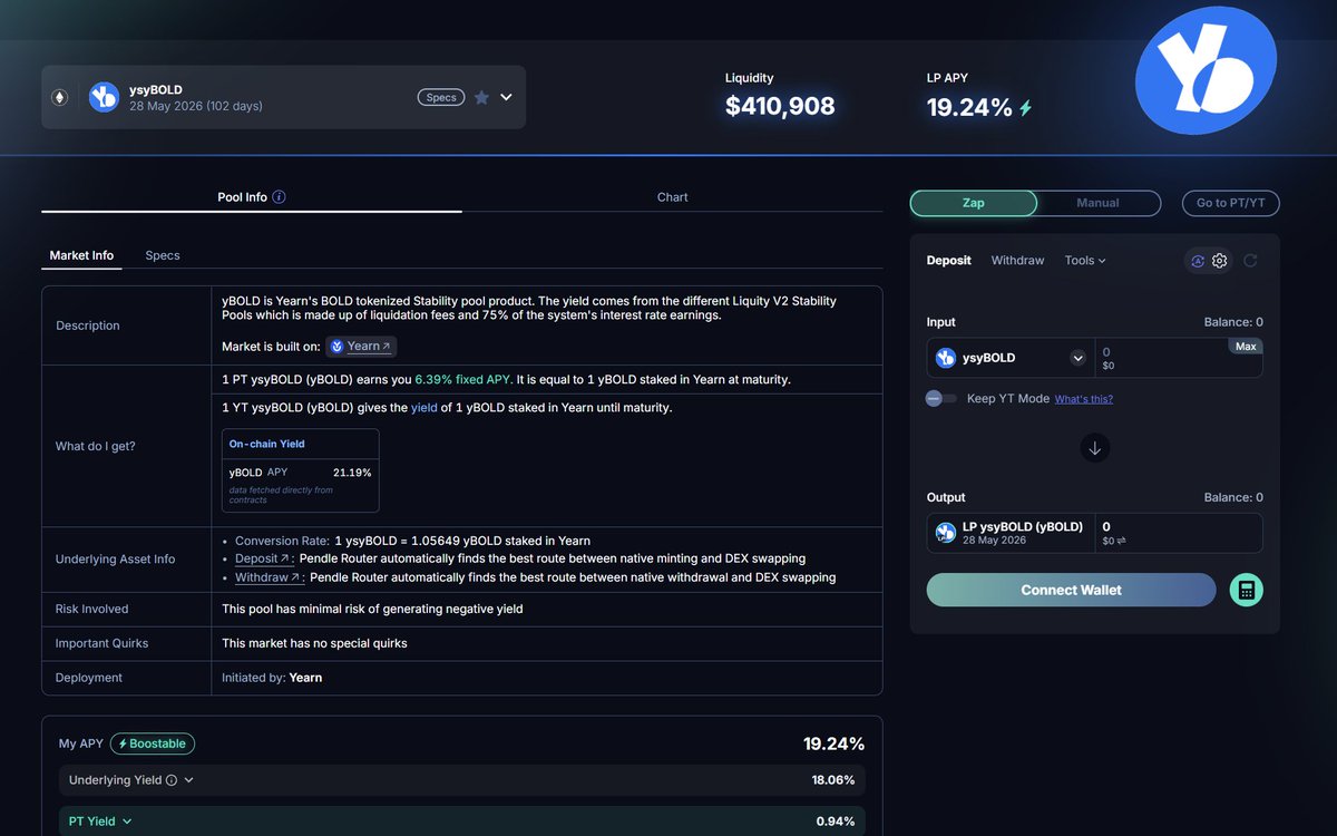 The DeFi Investor 🔎 tweet media