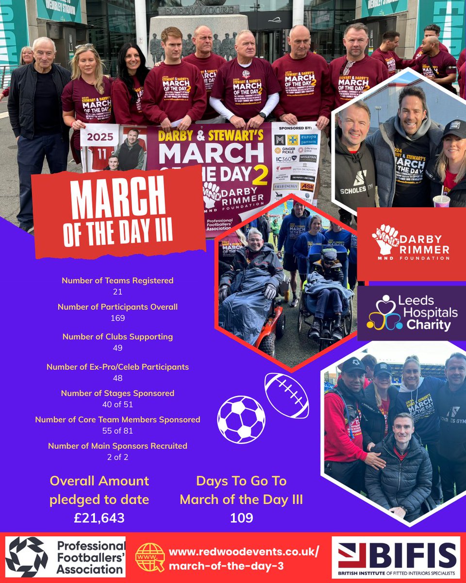 Redsmail's tweet photo. March of the Day III preparations continue. Great chats this week with @leedsrhinos @Everton @SheffieldUnited @Rovers @PontefractColl3 @WidnesRL &amp; @ASFCofficial about support for our 350 mile walk for @DarbyRimmerMND @ @LDShospcharity 

Join is in June
https://t.co/lVWNStpZiJ https://t.co/0IfxKvOFG3