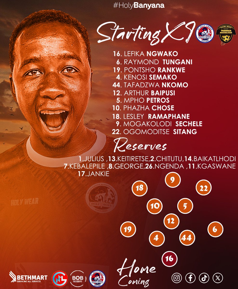 ClubHoly's tweet photo. 𝗦𝗧𝗔𝗥𝗧𝗜𝗡𝗚 𝗟𝗜𝗡𝗘 𝗨𝗣

Thoughts ahead of the TSS encounter here at home 

𝗛𝗢𝗟𝗬 𝗚𝗛𝗢𝗦𝗧 𝗦𝗖 𝘃𝘀 𝗧𝗛𝗔𝗠𝗔𝗚𝗔 𝗦𝗛𝗢𝗢𝗧𝗜𝗡𝗚 𝗦𝗧𝗔𝗥𝗦

📍Holy Ghost Park 

#holybanyana #neogolmareinvestments #HolyKoNtsweng https://t.co/LQnxORx05M