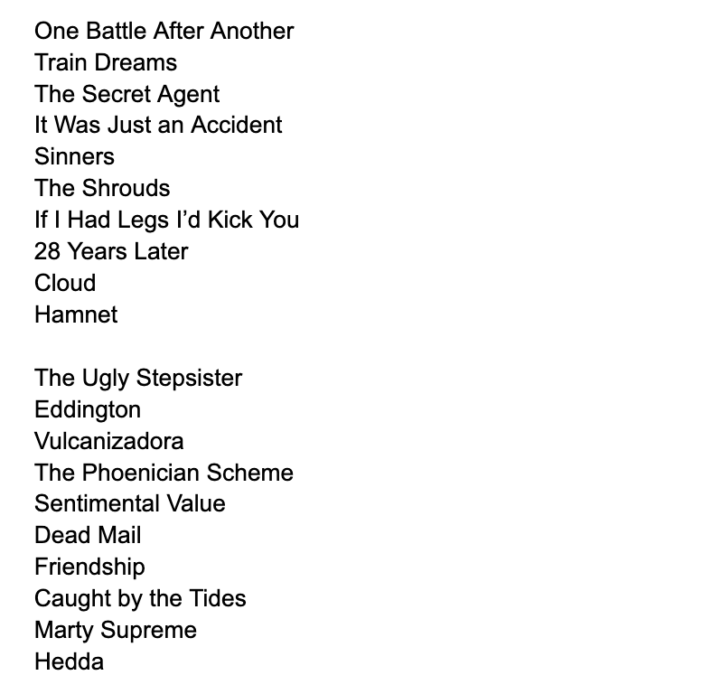 Lon Harris tweet media