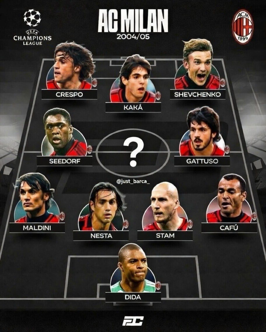 _anthony_scott1's tweet photo. Guess the missing player https://t.co/3Ll2FTml3S