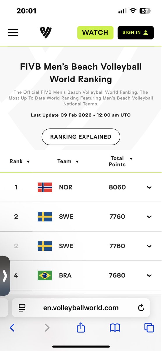 trym otterstad tweet media