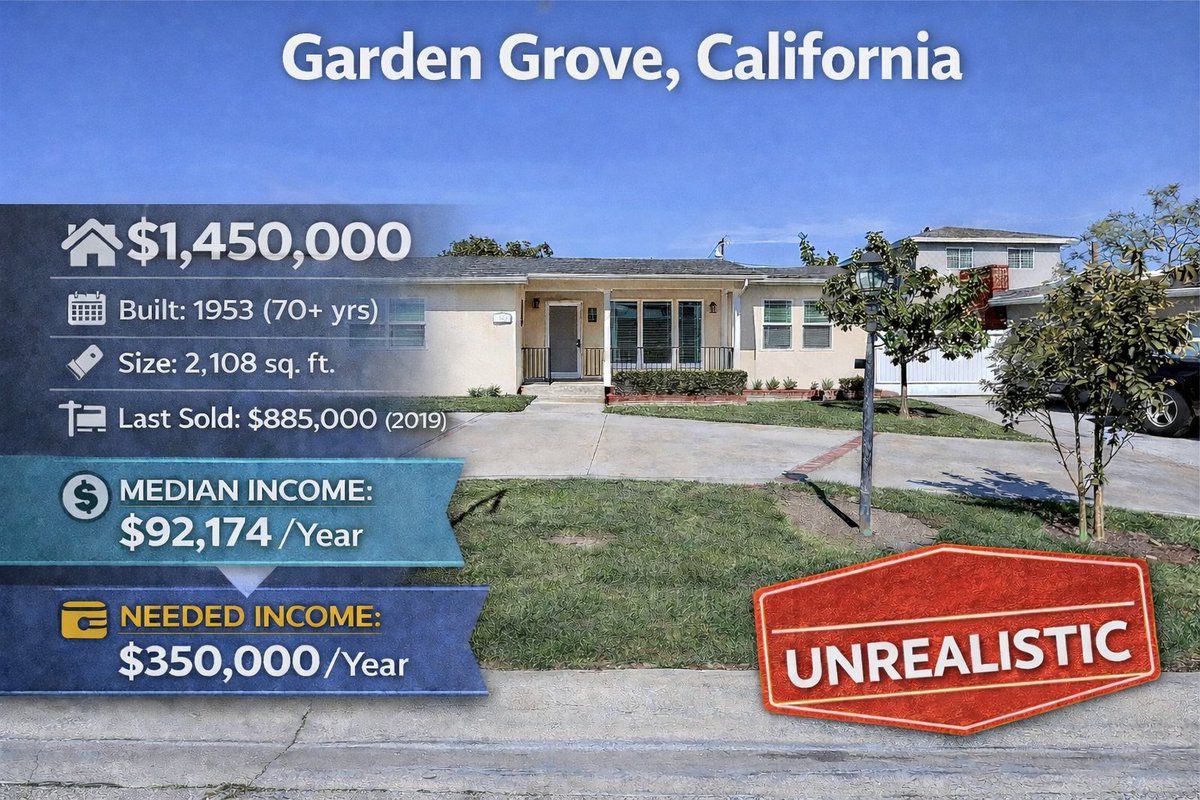 The Median tweet media