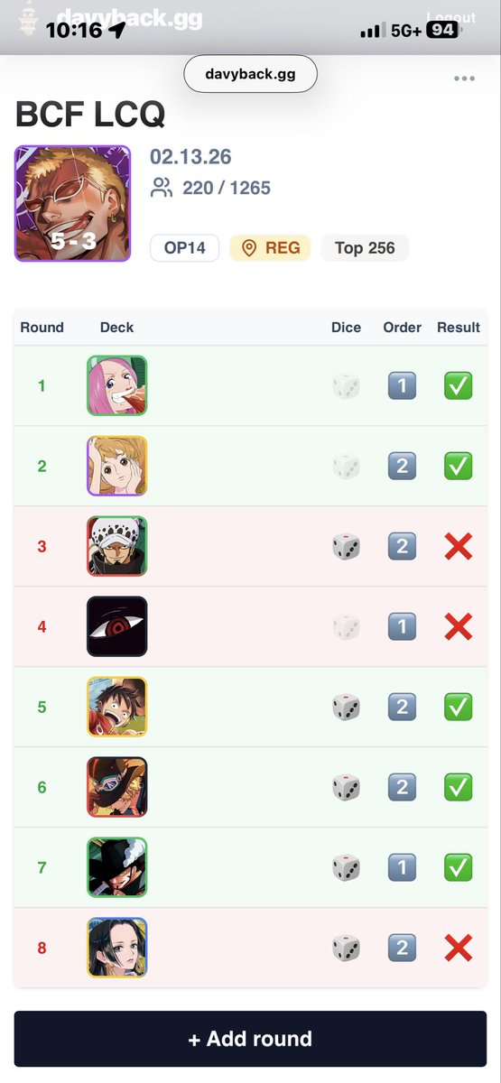 I had no goals for the LCQ so I did well ig