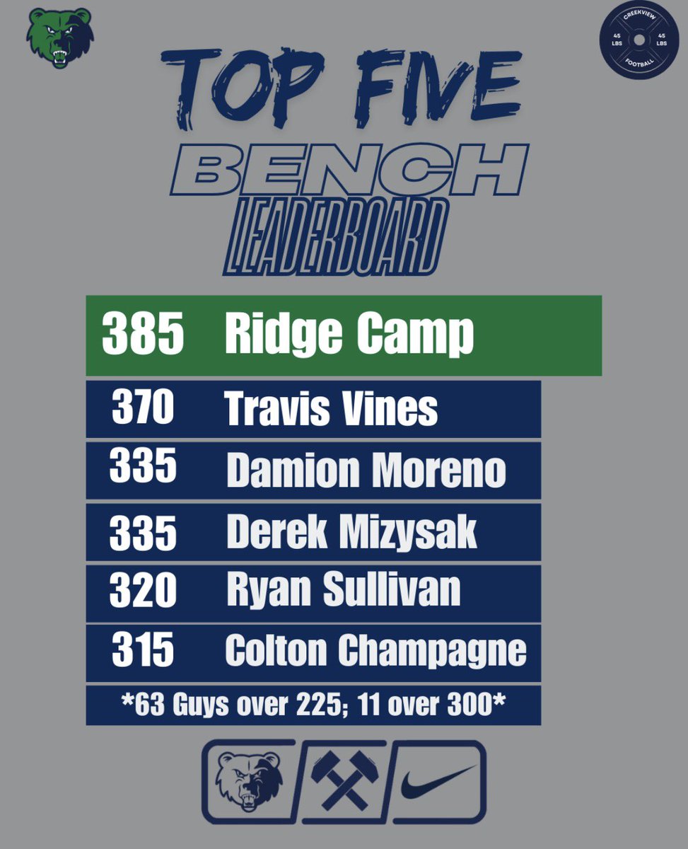 Creekview Moving Company tweet media