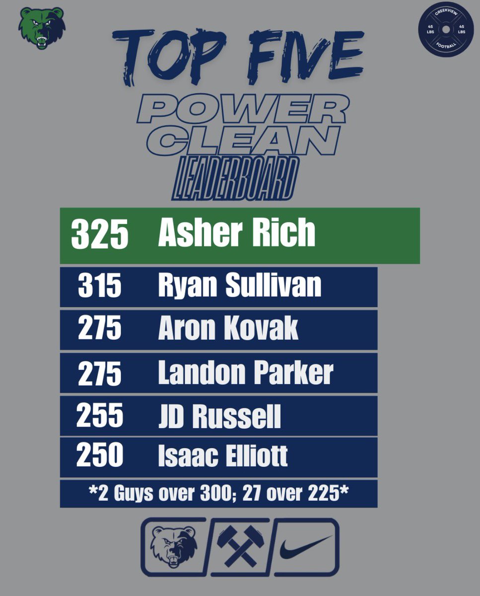 Creekview Moving Company tweet media