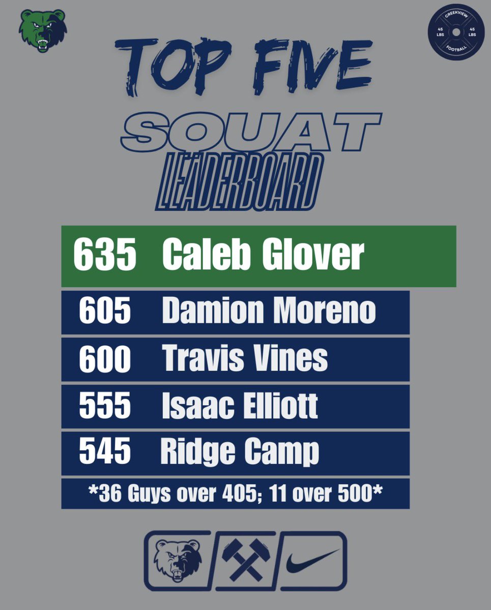 Creekview Moving Company tweet media