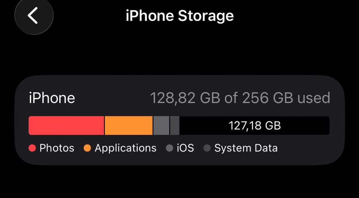 Lol fancam hari ini hampir setengah storage 😂