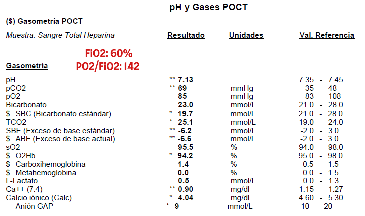 jesus_nieves_a's tweet photo. First time using #Angiotensin_II (#ATII) as 2nd pressor in septic shock + #ARDS. Post-intubation P/F 142. Sedation pushed NE to 0.3 mcg/kg/min. Added #ATII up to 35 ng/kg/min: NE down to 0.17 and P/F 260 in 8h.
Very good feeling in this case https://t.co/t5yKUpRDVb
