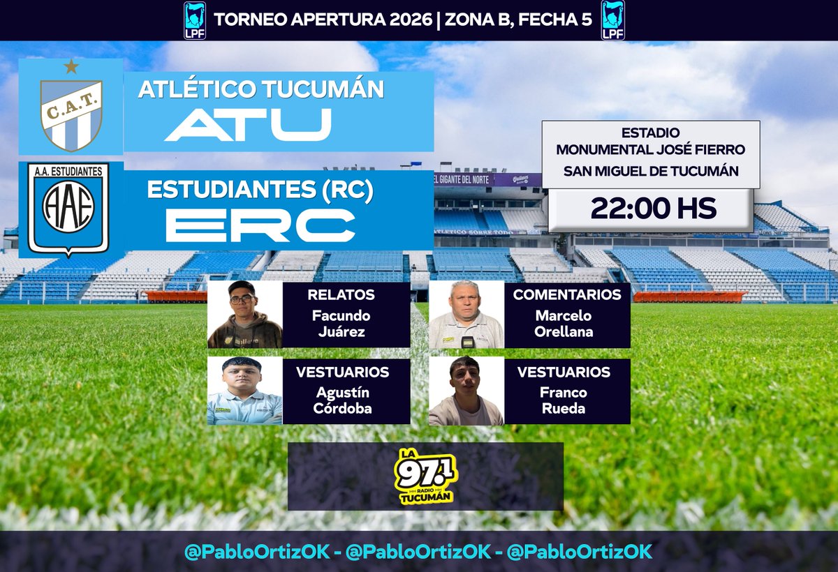 #TorneoApertura🇦🇷 | #AtléticoTucumán vs. #EstudiantesRC
🎙️ Relata: <a href="/FacundoJ19/">Facundo Juárez</a>
🎙 Comenta: <a href="/MarceOrellana70/">Marcelo Orellana</a>
📔 Vestuarios: <a href="/CordobaAgus_Ok/">Agustín Córdoba</a> y Franco Rueda
📻: <a href="/RadioTucuman971/">🎤 La 97.1 RadioTucumán</a>
<a href="/SDeportivamente/">SabeloDeportivamente</a>