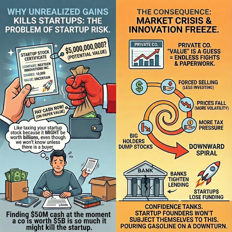 Garry Tan tweet media