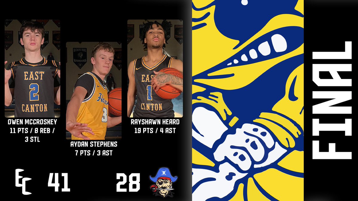 East Canton Hornet Basketball tweet media