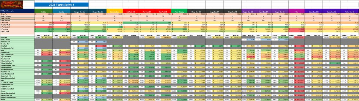 SlabSquatch Sports Cards tweet media