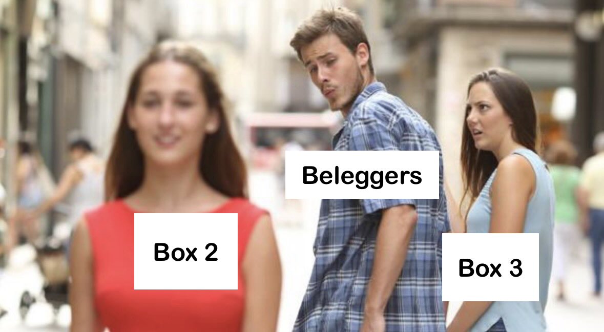 Dutch investors when the new unrealized gains tax gets implemented: