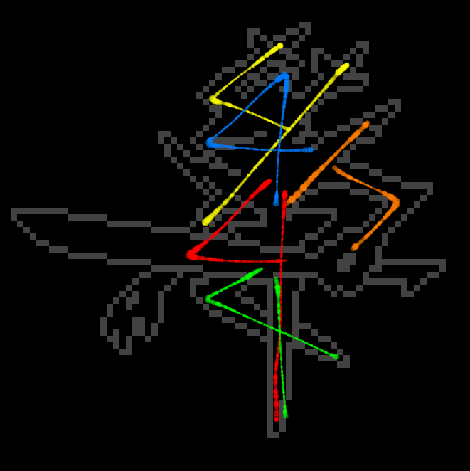 jevil licker tweet media