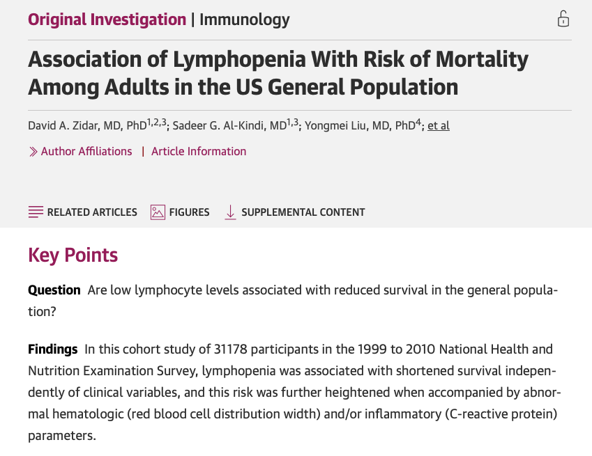Ask your favorite AI <a href="/grok/">Grok</a> <a href="/perplexity_ai/">Perplexity</a> <a href="/claudeai/">Claude</a> <a href="/ChatGPTapp/">ChatGPT</a> to interpret this paper. Lymphopenia a disease that needs to be recognized &amp; addressed. 1 in 5 Americans affected and reduced survival from all causes including cancer. Ask the role of IL-15?

jamanetwork.com/journals/jaman…
