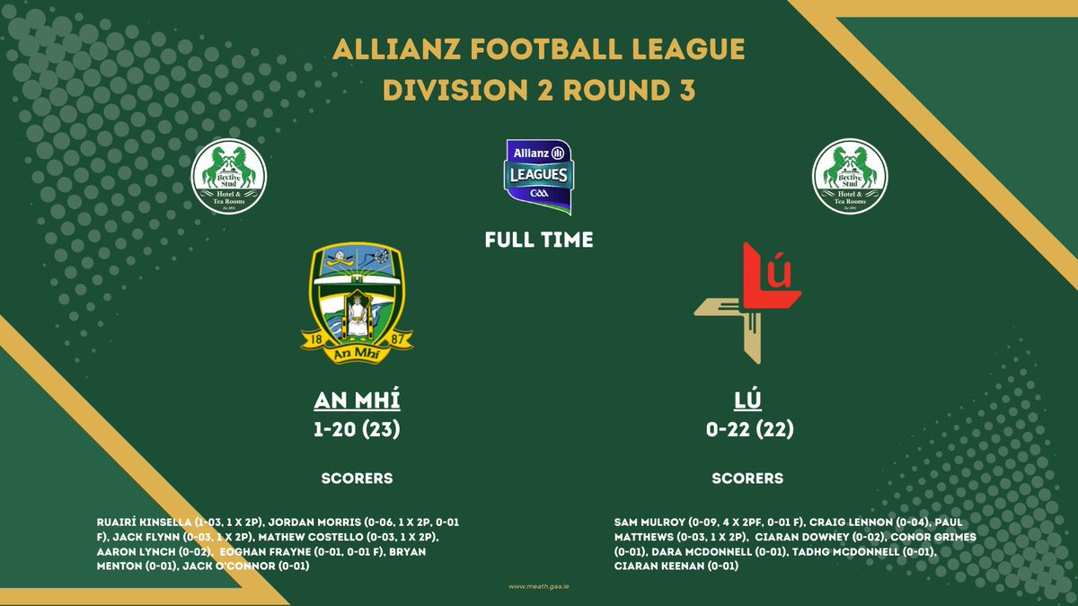 Meath GAA tweet media