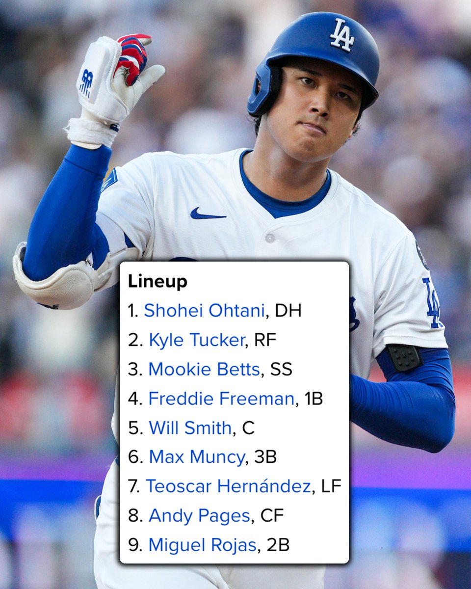 MLB's tweet image. Shohei Ohtani and the @Dodgers are ready to run it back 😤

Here is the defending champs’ projected #OpeningDay lineup and rotation!