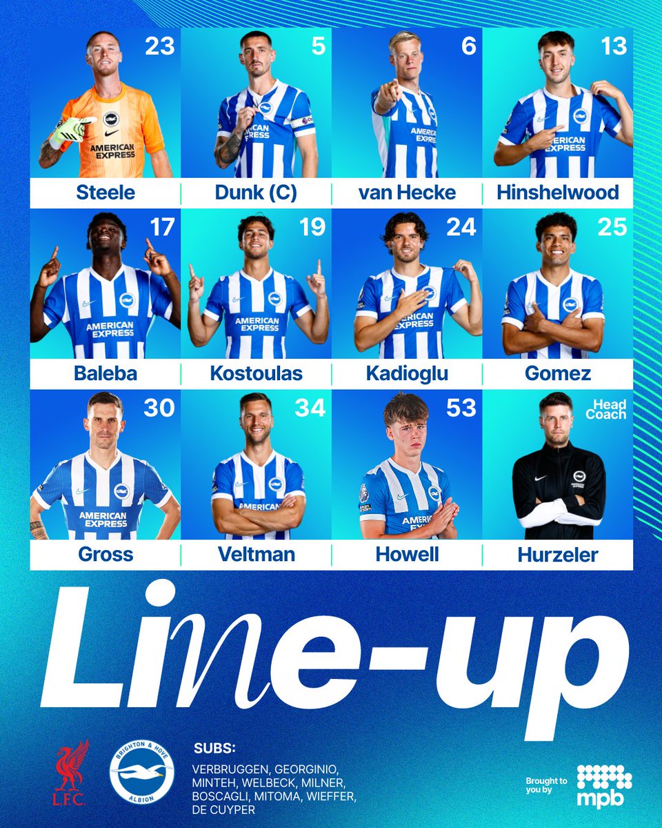 Brighton & Hove Albion tweet media