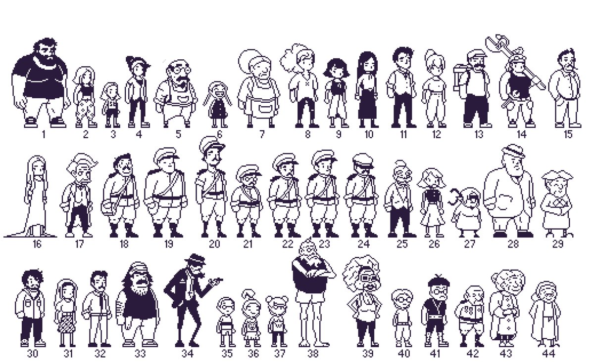 As the story progresses there's more and more characters in "Donna the Firebreather"

which one is your favorite?

#pixelart #gamedev #indiedev #indiegame