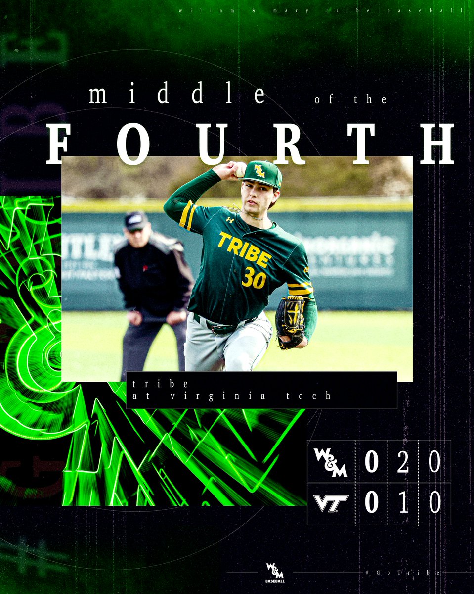 William & Mary Tribe Baseball tweet media