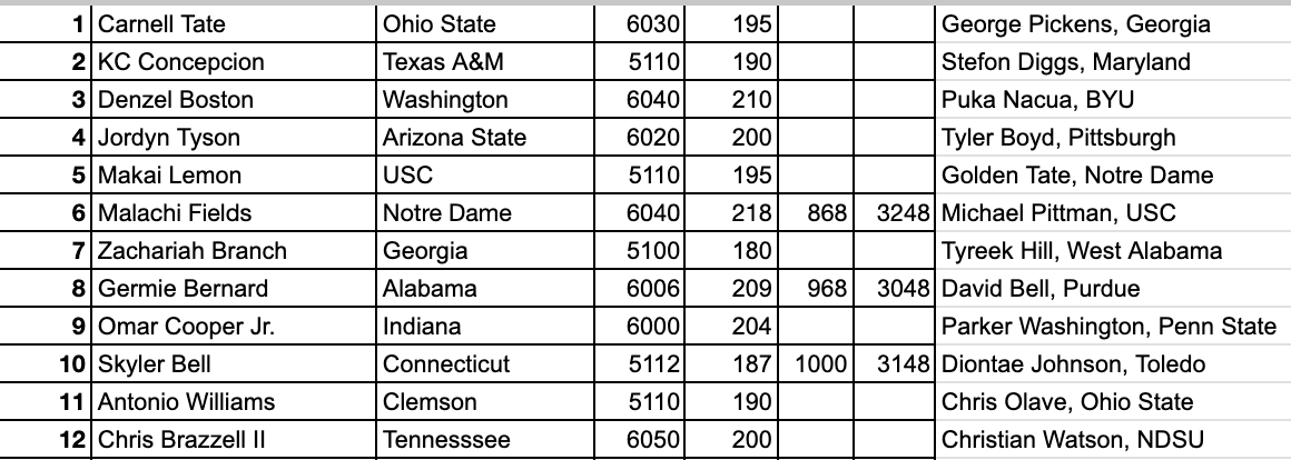 ᴄᴏᴅʏ ᴄᴀʀᴘᴇɴᴛɪᴇʀ tweet media