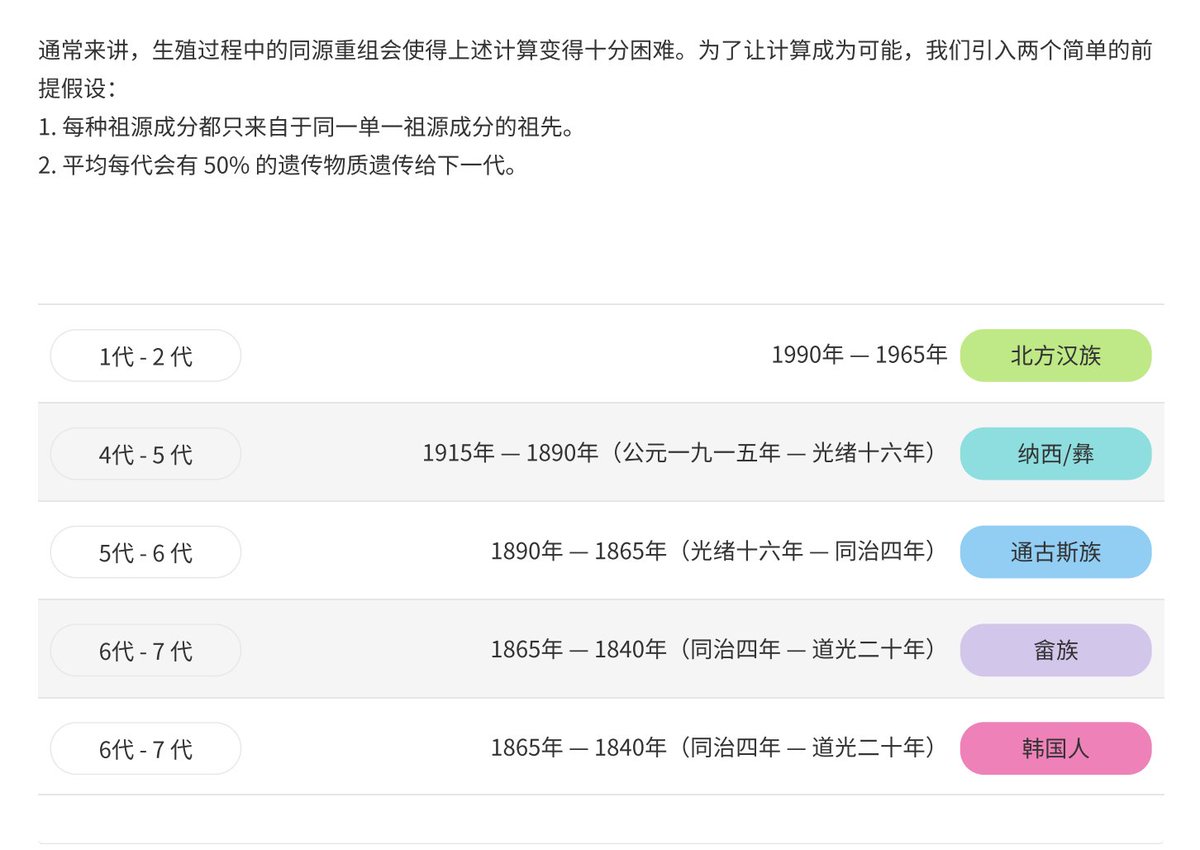 Chess蔡司🥯 tweet media