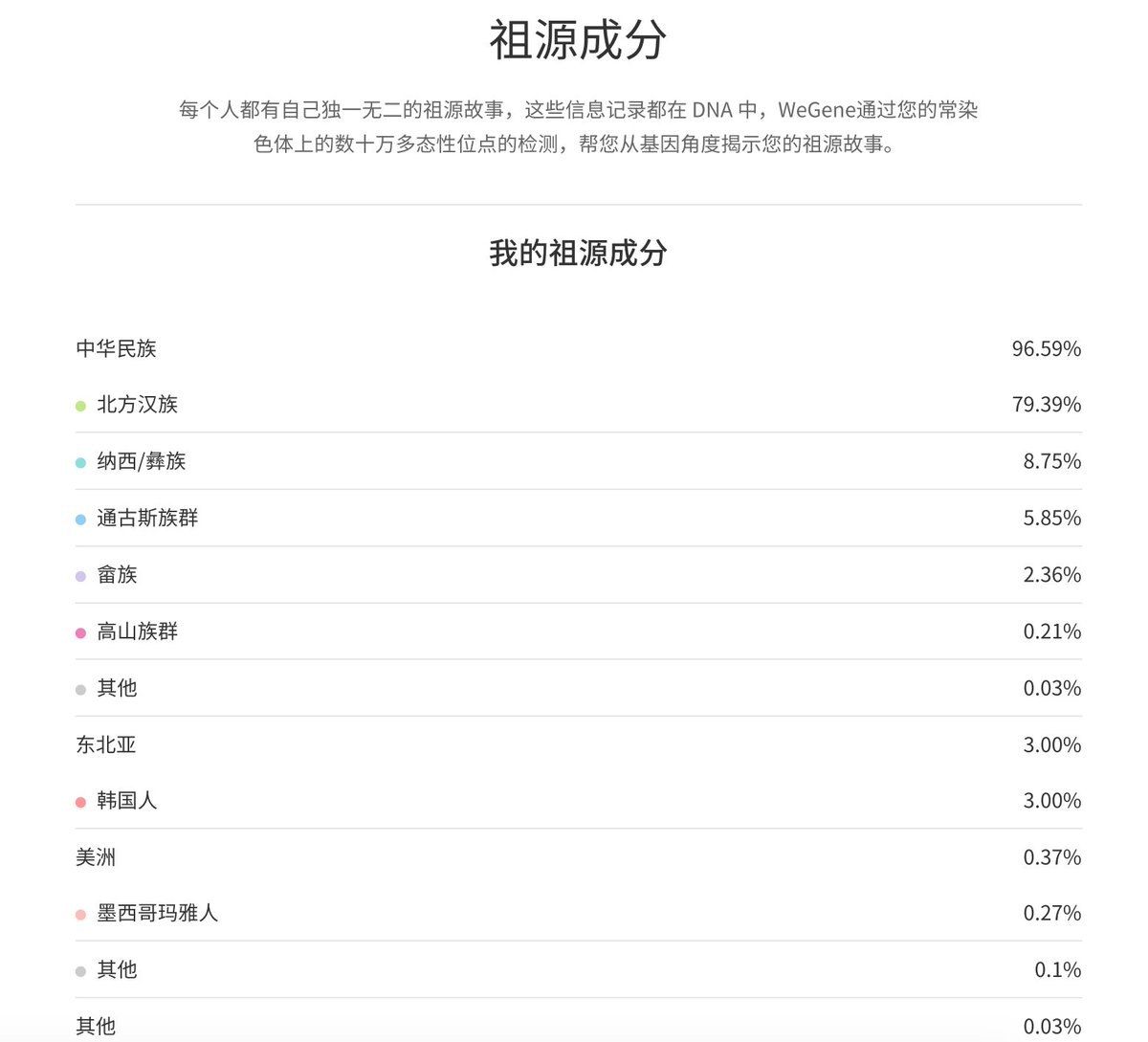 Chess蔡司🥯 tweet media