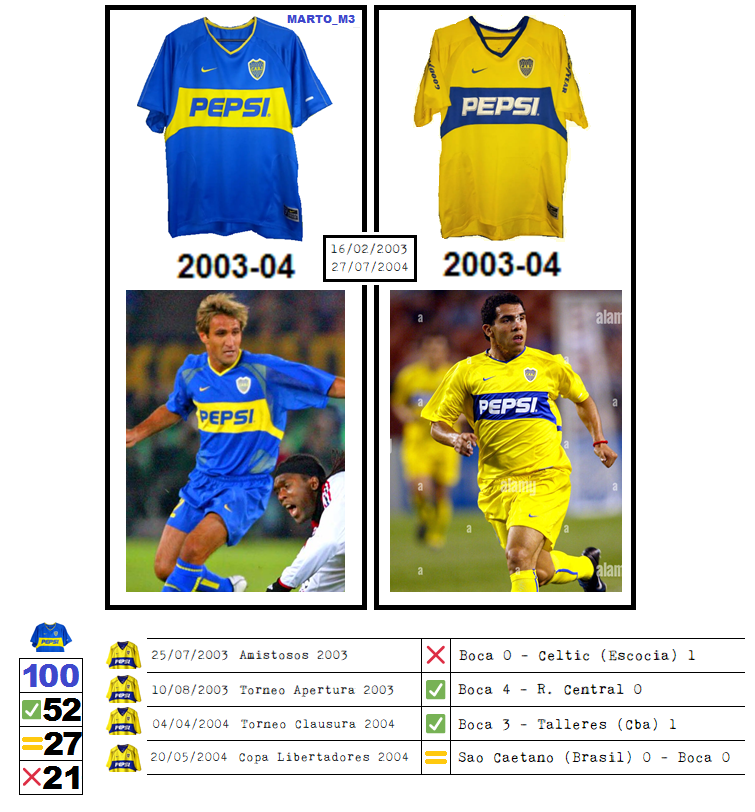 Marto_CABJ tweet media