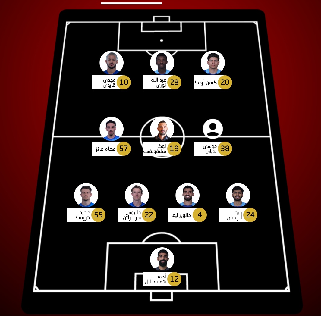 القوة القوة لا بارك الله بالضعف 🥶

أقوى تشكيلة شفتها للنصر من سنوات 🥶🥶🥶🥶

يا ساااااااتر؛ سيتم سحق العين اليوم بإذن الله 🔥🔥🔥🔥🔥🔥🔥🔥