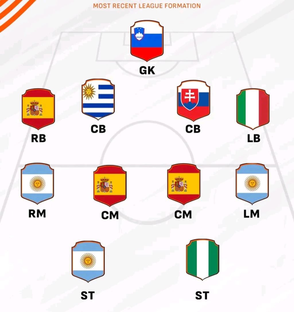 FutballHQ_'s tweet image. Guess the football club.