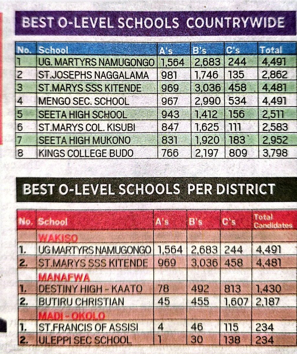 Faridah Nakazibwe tweet media