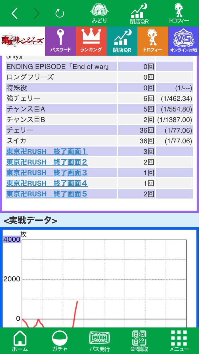 カワＤaさん/🐎 tweet media