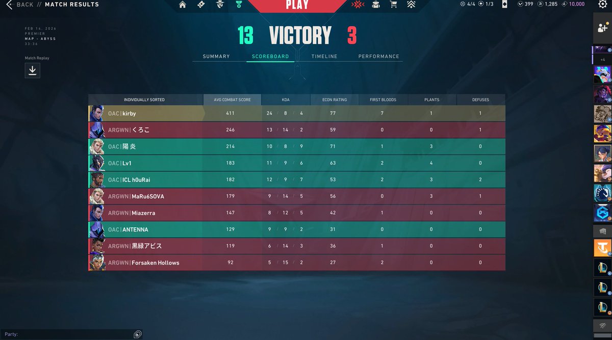 v26 act1 
premier w5 
vs not impossible 13-7 
vs Aura Gaming 13-3
頑張れた！